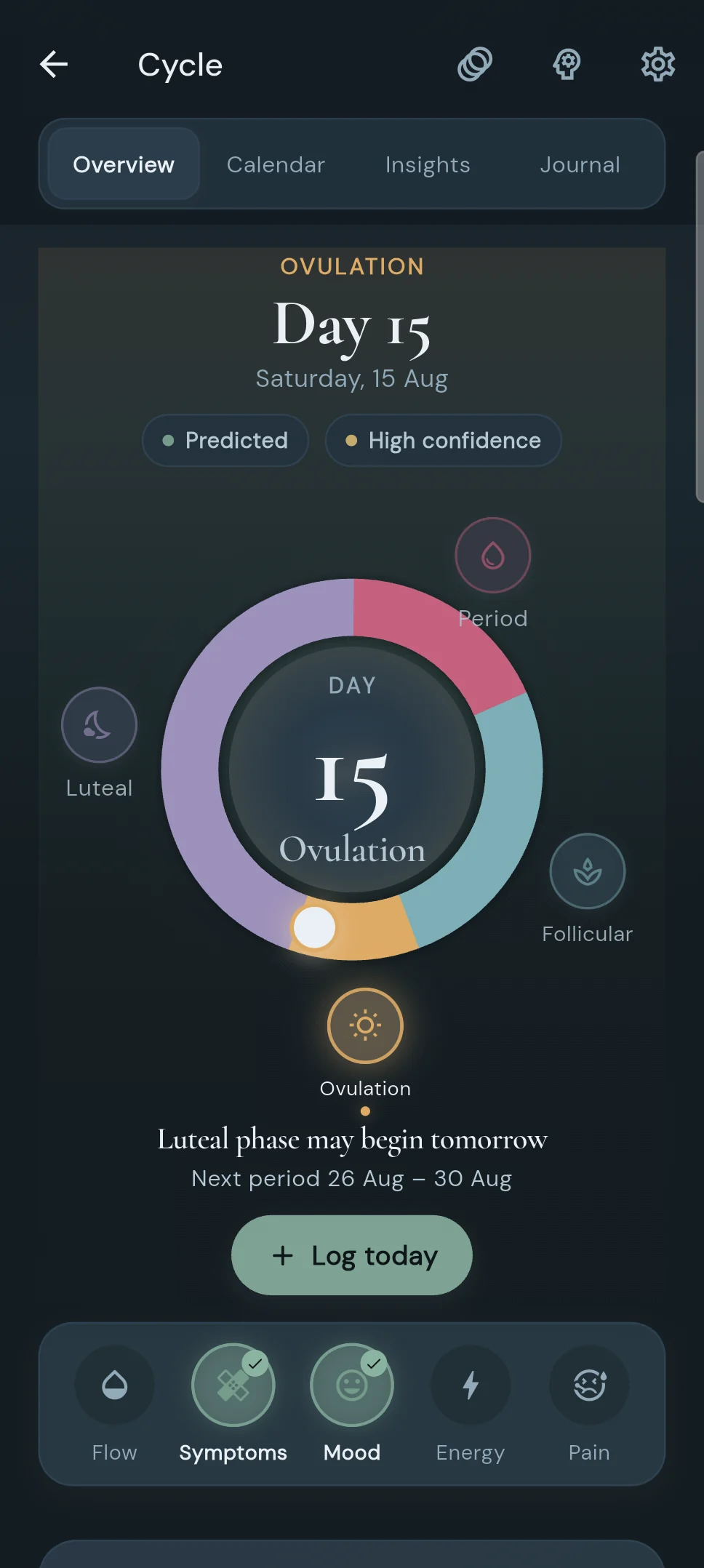 Optional cycle overview — period dates and history